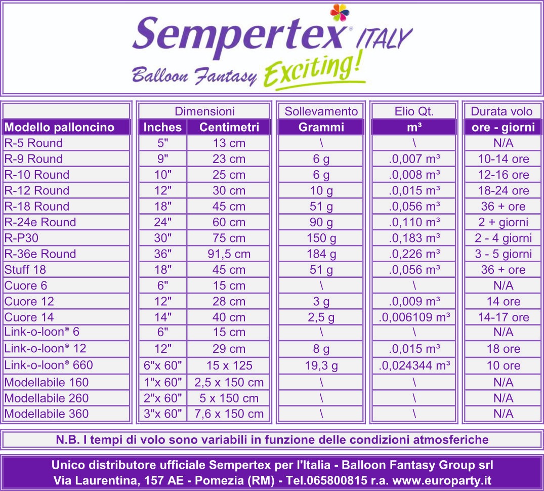 Scheda_tecnica_Sempertex